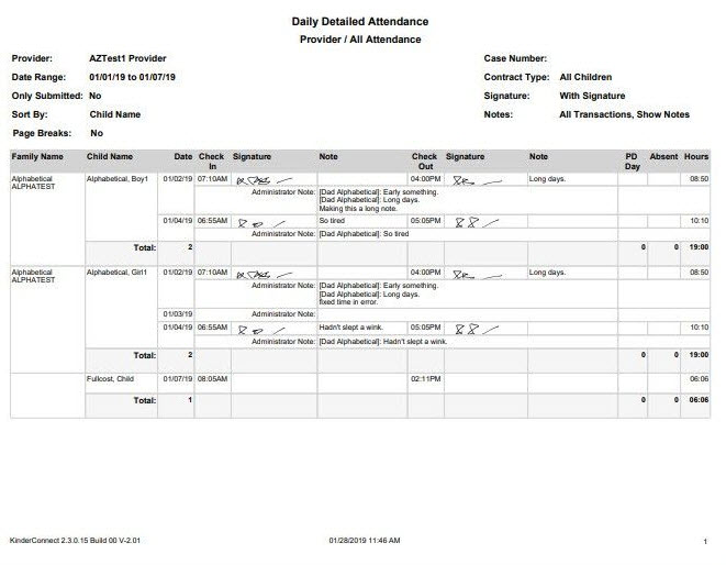 An image showing the daily detailed attendance report