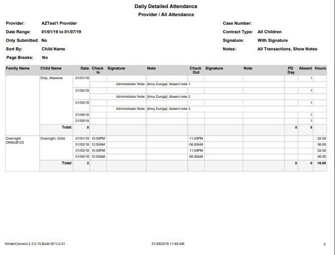 An image showing the daily detailed attendance report