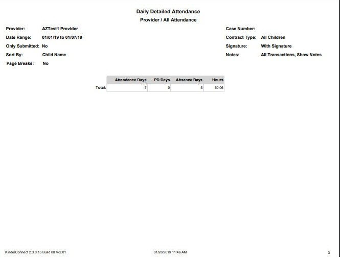 An image showing the daily detailed attendance report