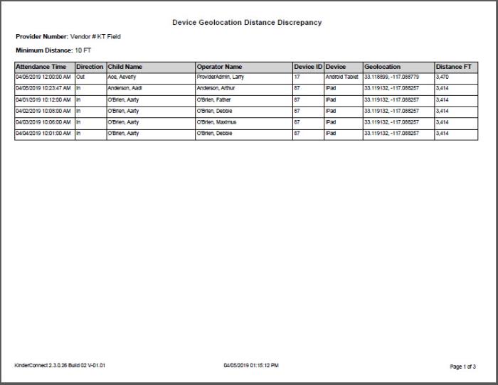 An image showing the device geo-location distance discrepancy report in PDF format