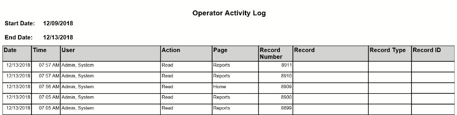 An image showing the operator activity report 